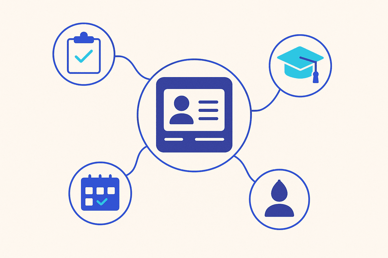 Wie Sie ein Student Information System (SIS) auswählen: Einkaufsleitfaden